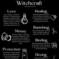 Spell caster (447) 901 9727 Oklahoma City love spells for husband wife problems