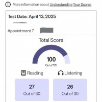 Buy TOEFL Certificate Online without exam